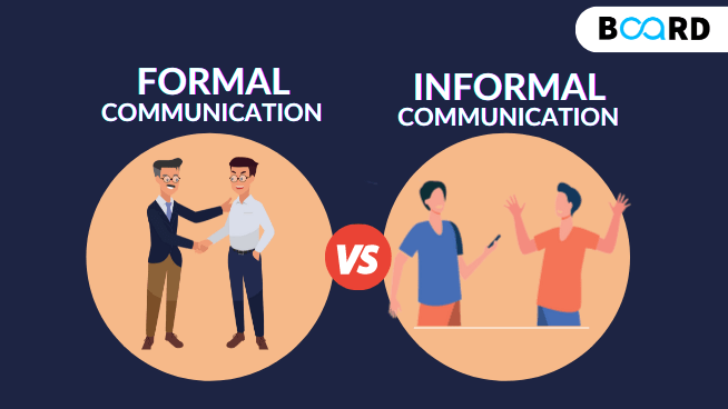 communication channels presentation