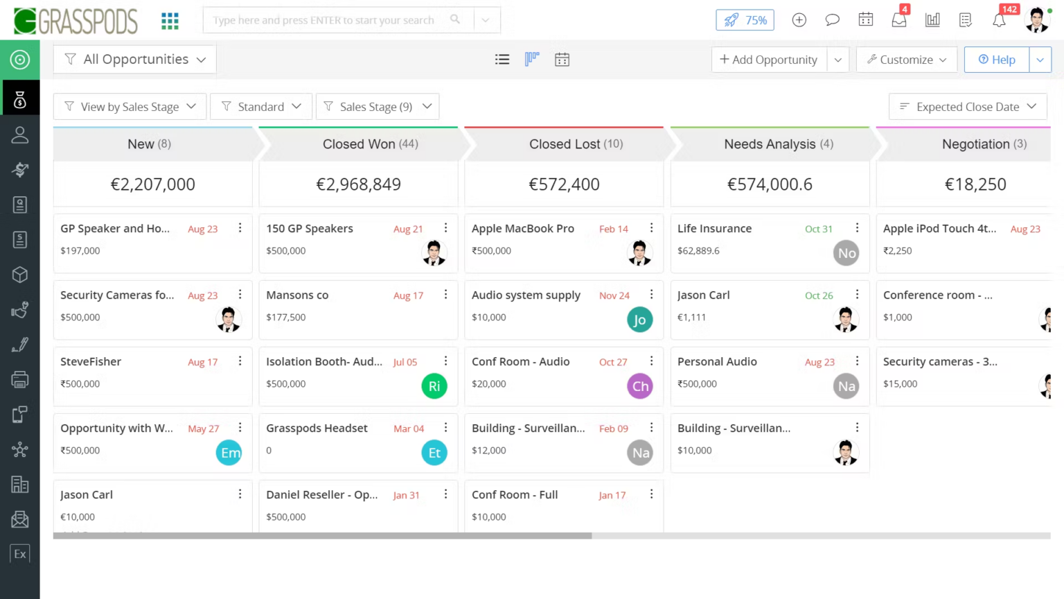 25 Best Examples of CRM Software - CallWave