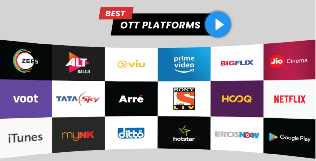 What Is Over-the-top (OTT) Content